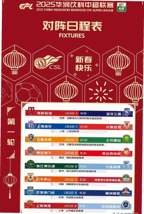中超联赛中超争冠分析 示意图