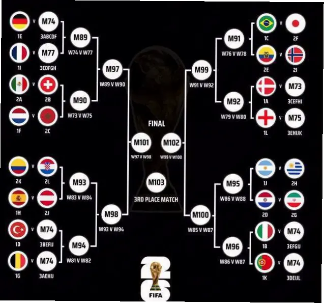2026世界杯H组 示意图